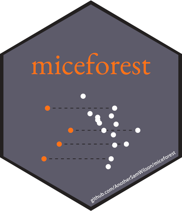 miceforest logo.